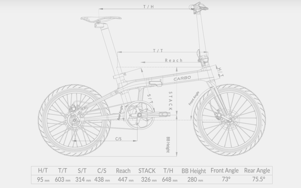 CARBO Model S Electric Folding Bike